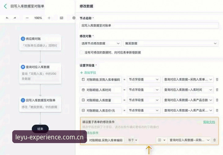 乐鱼体育平台v3.0.2入口变更深度分析：首发体验新主场注册通道推荐与避坑指南