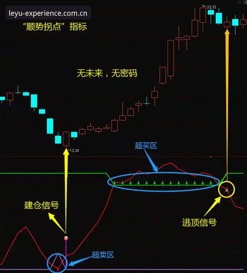 意甲权力重构深度评测：马拉戈当选背后的行业拐点信号